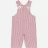 Hickory Dungaree